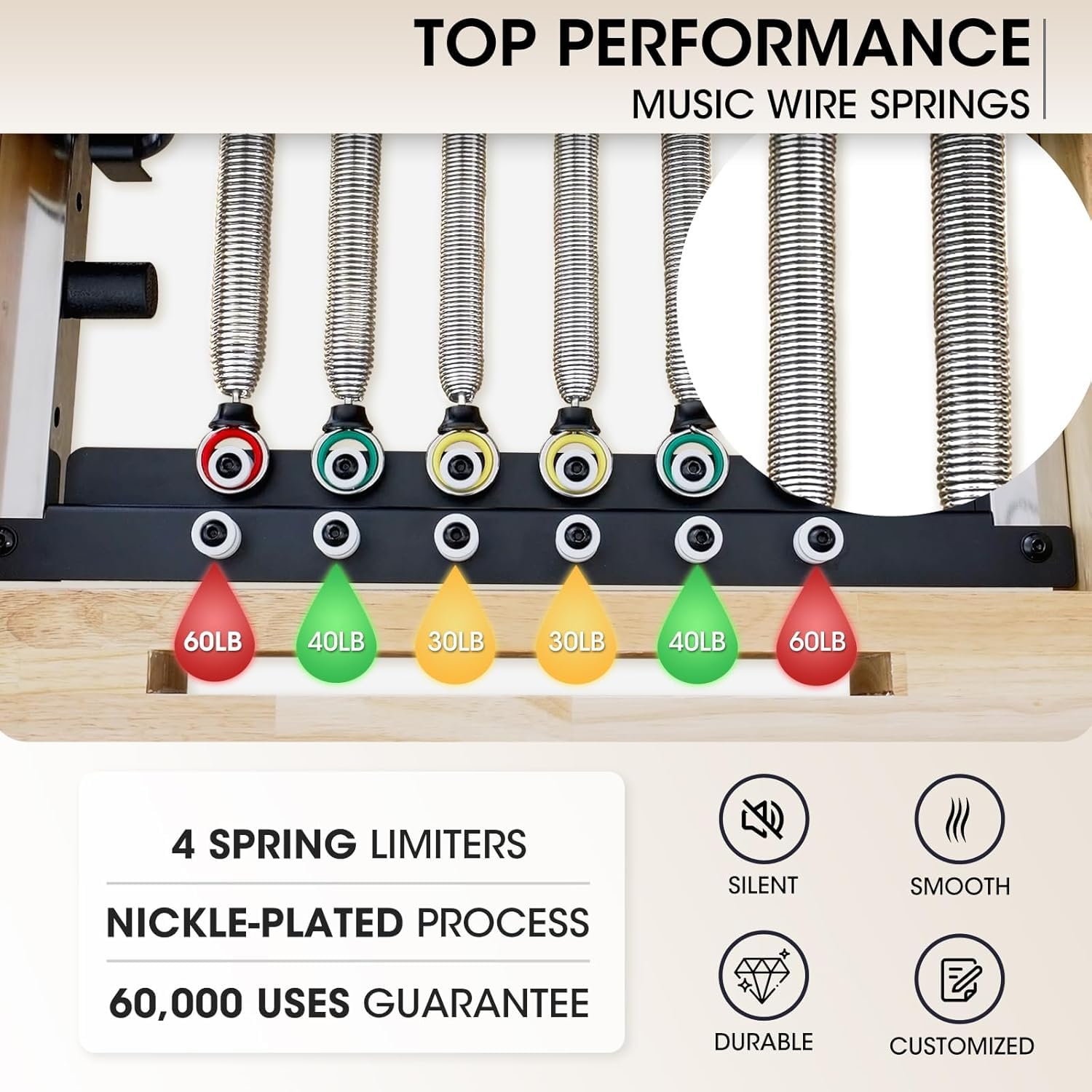 Mesin Pilates Reformer Kayu de - Pilates Reformer Spring ulasan dan harga